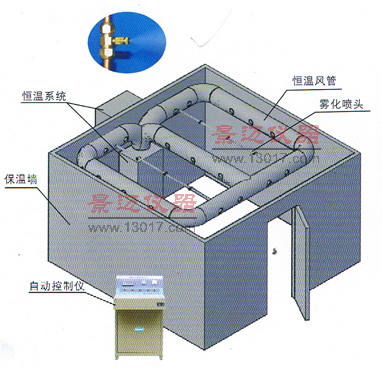 FZ-31ˮలԷ